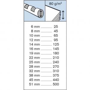**Plastikinė įrišimo spiralė, 12mm, juodos spalvos 1 vnt.